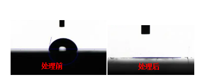 細胞培養皿等離子處理前后水滴角對比